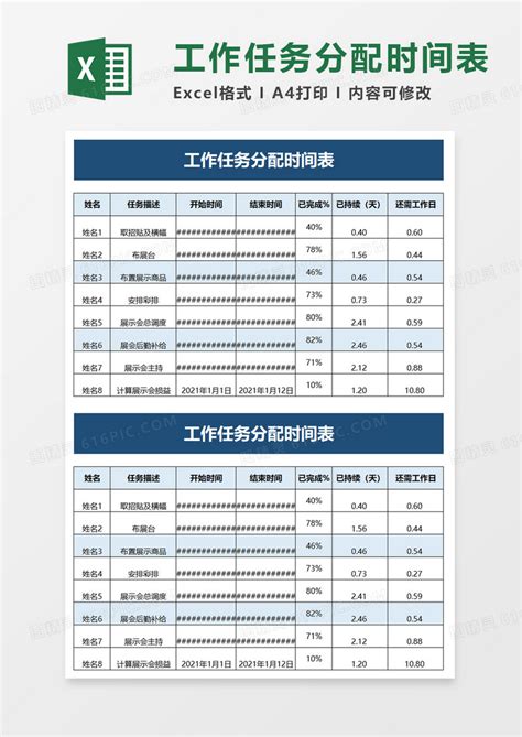 工作分配表設計|建立高效率的工作任務分配計畫：遵循的最佳實踐